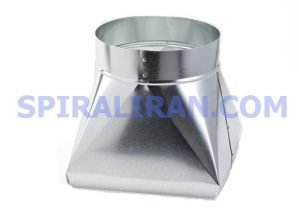 تبدیل چهارگوش به گرد